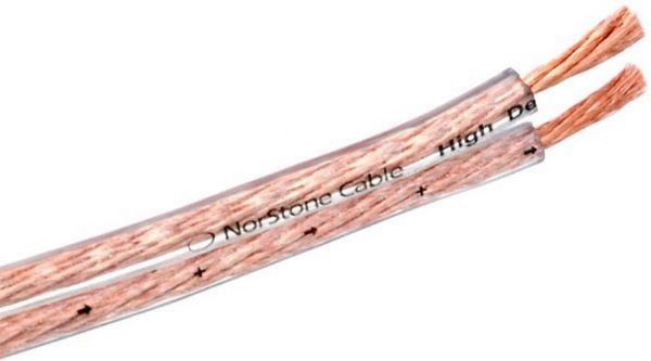 CL250 - 2 x 2,5 mm²